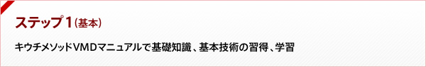 ステップ1：キウチメソッドVMDマニュアルで基礎知識、基本技術の習得、学習